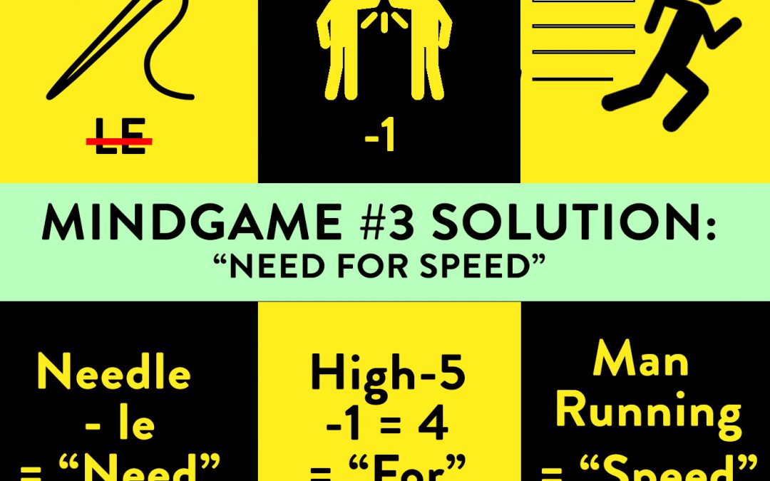 Mindgame #3 Solution (July 17th)