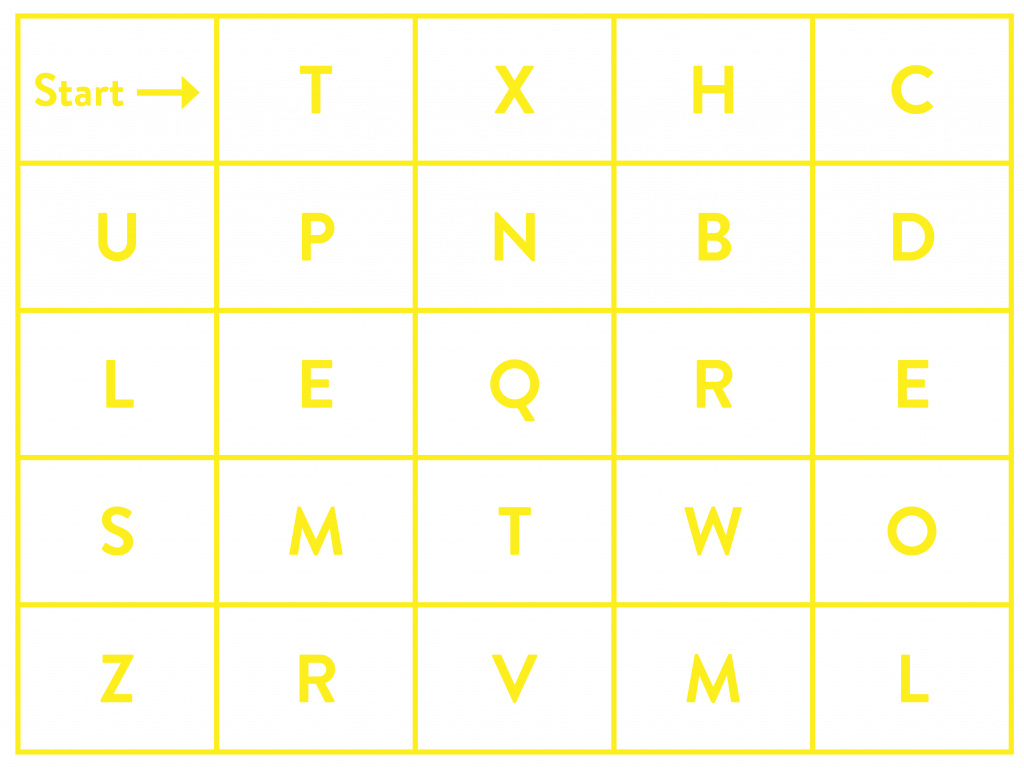 Clue01GraphicChart