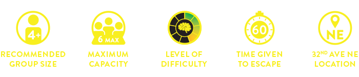 The Quizzler's Revenge Stat Icons